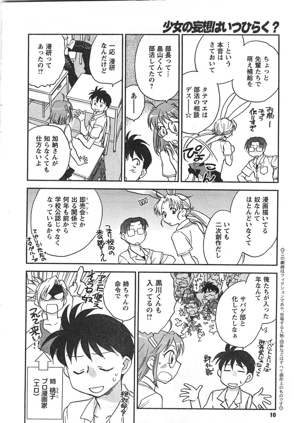 COMIC CanDoll 2008-01 Vol. 48 page 9 full
