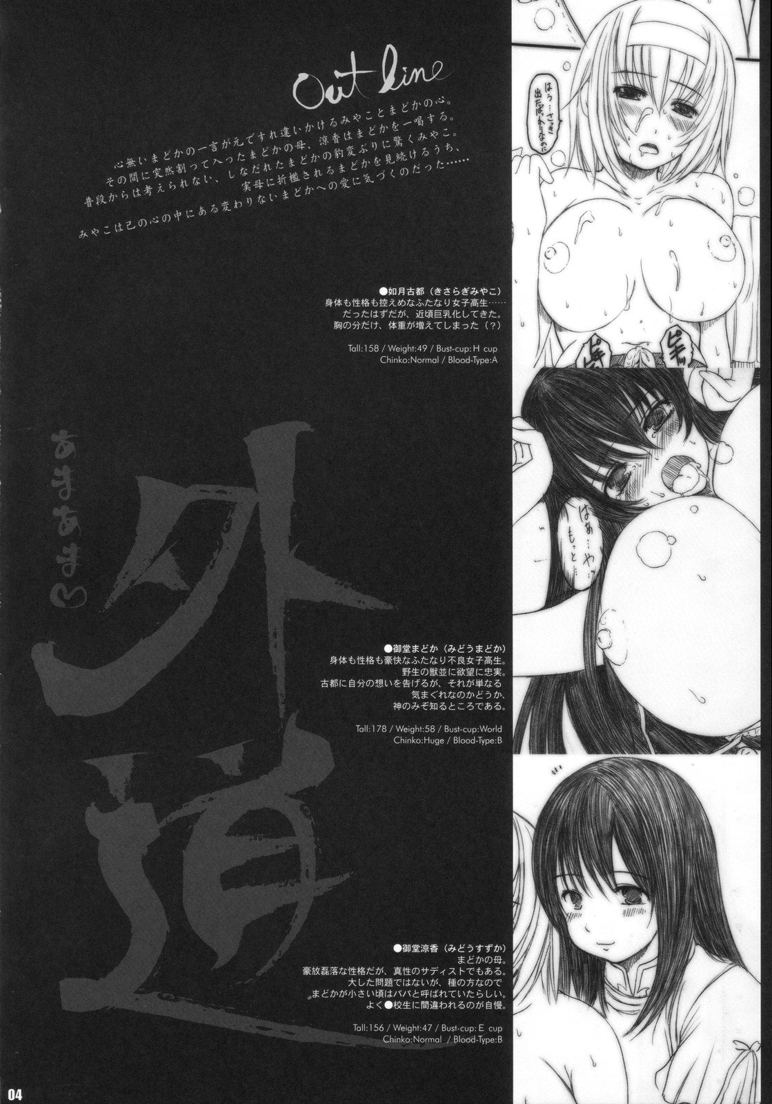 Kesson Shoujo MANIACS 11 page 3 full