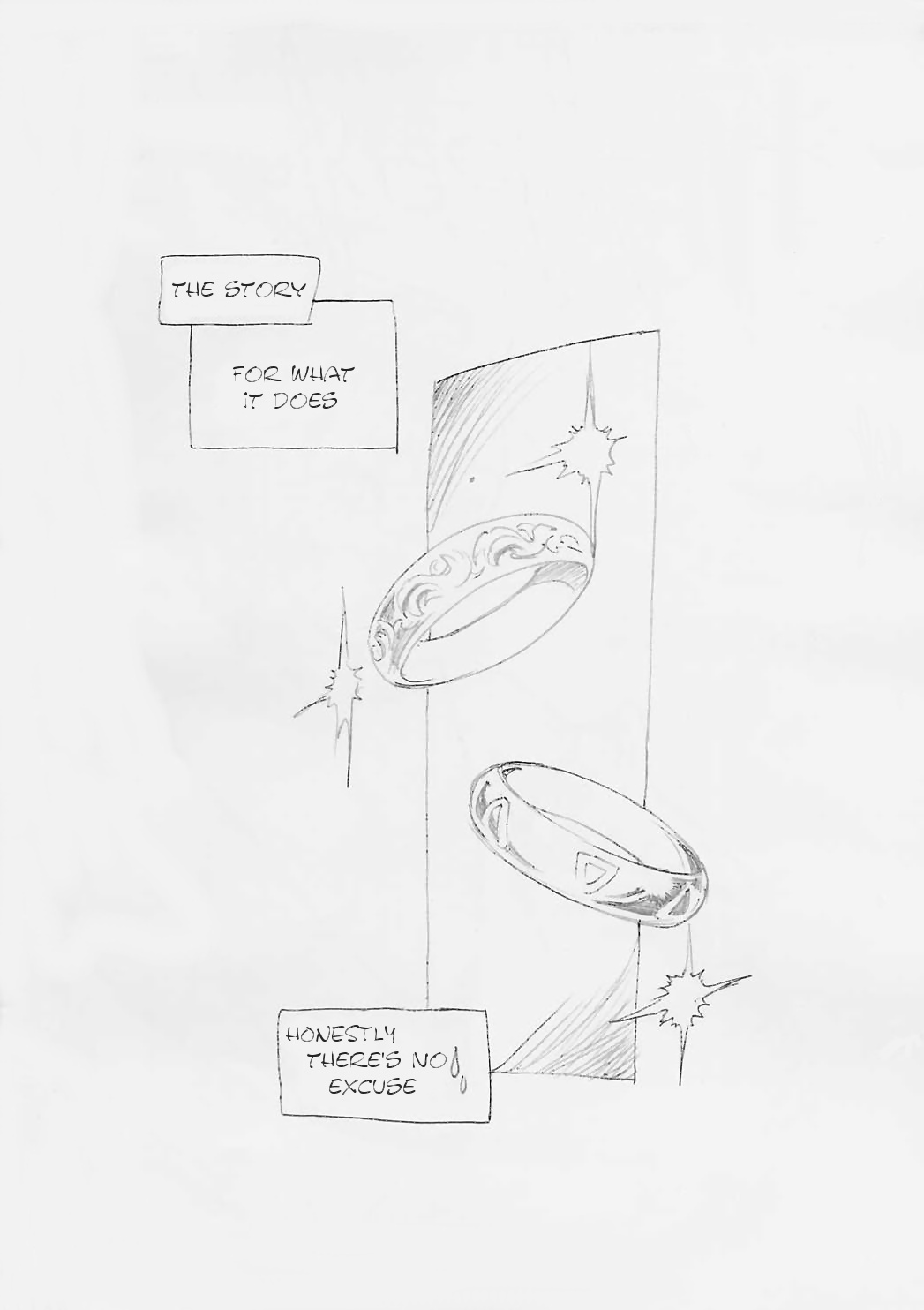 Brownie Ring page 2 full
