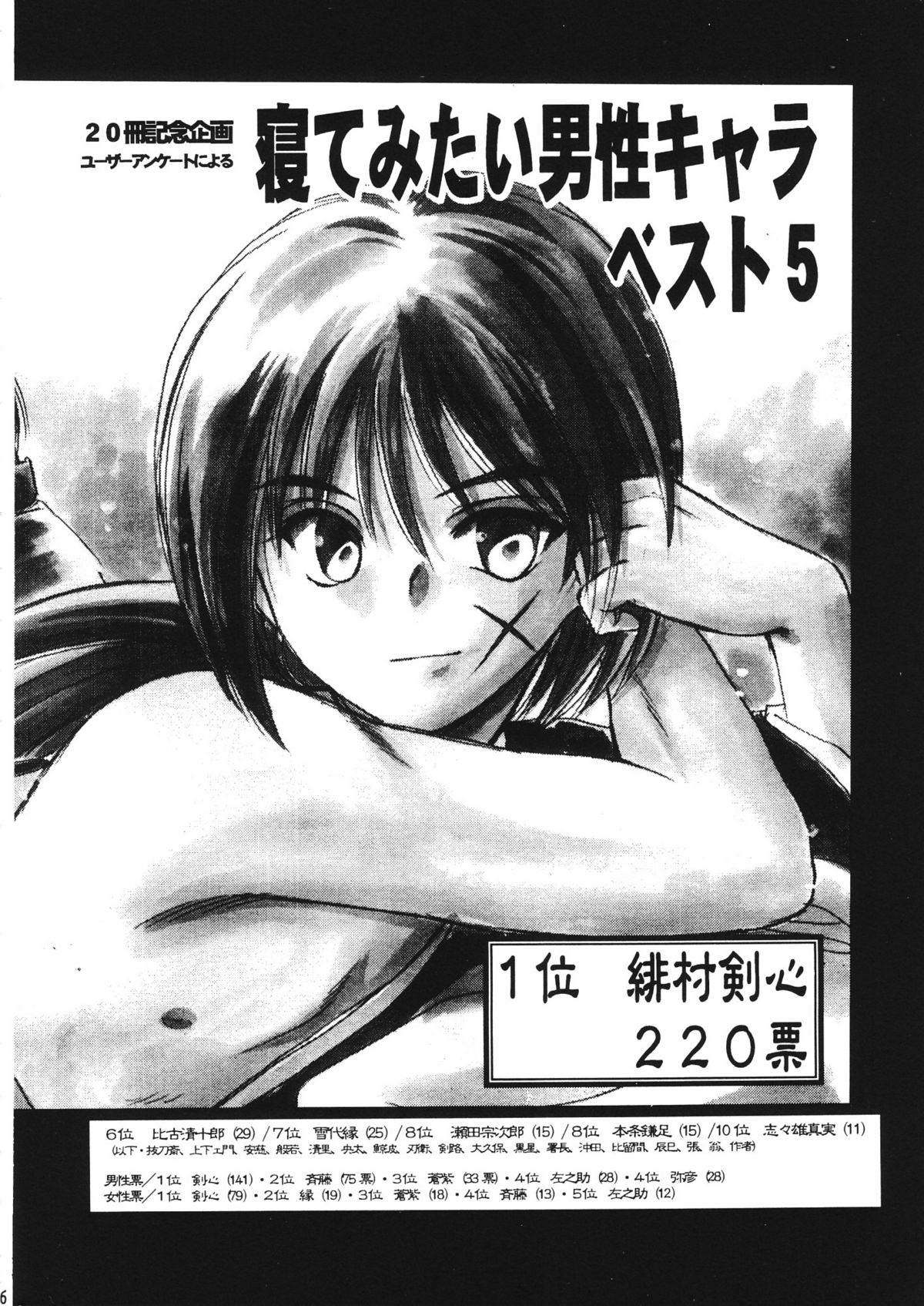 Aitou XX page 9 full
