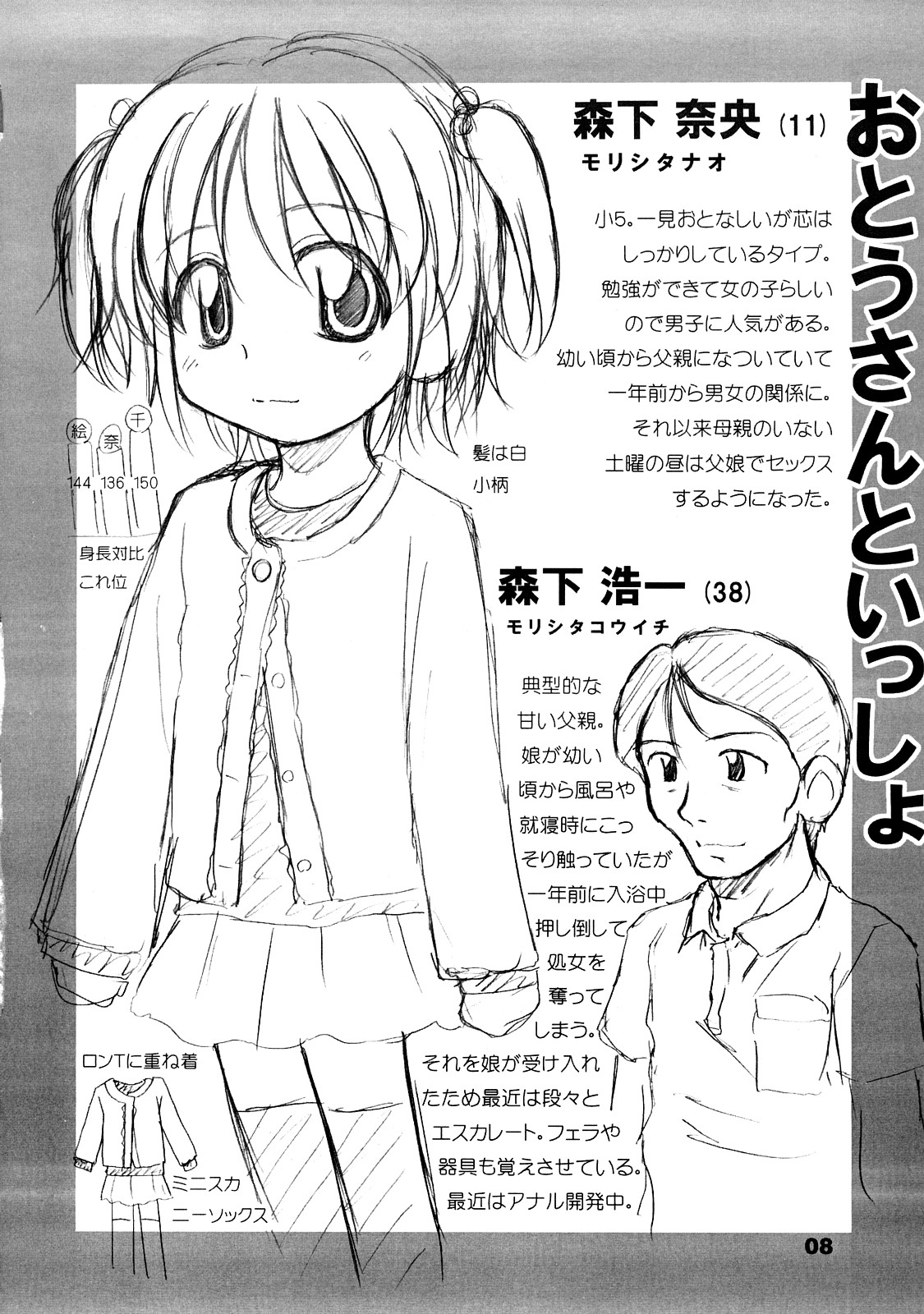 11 Fundamental page 7 full