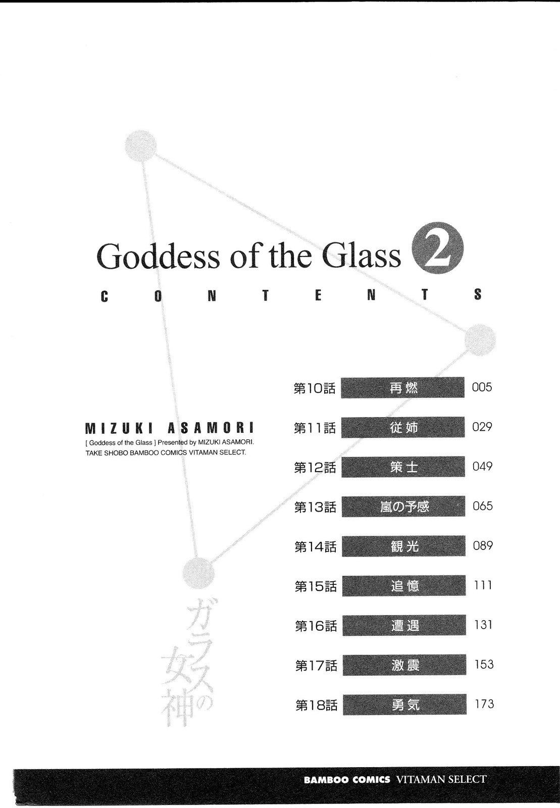Glass no Megami 2 page 5 full