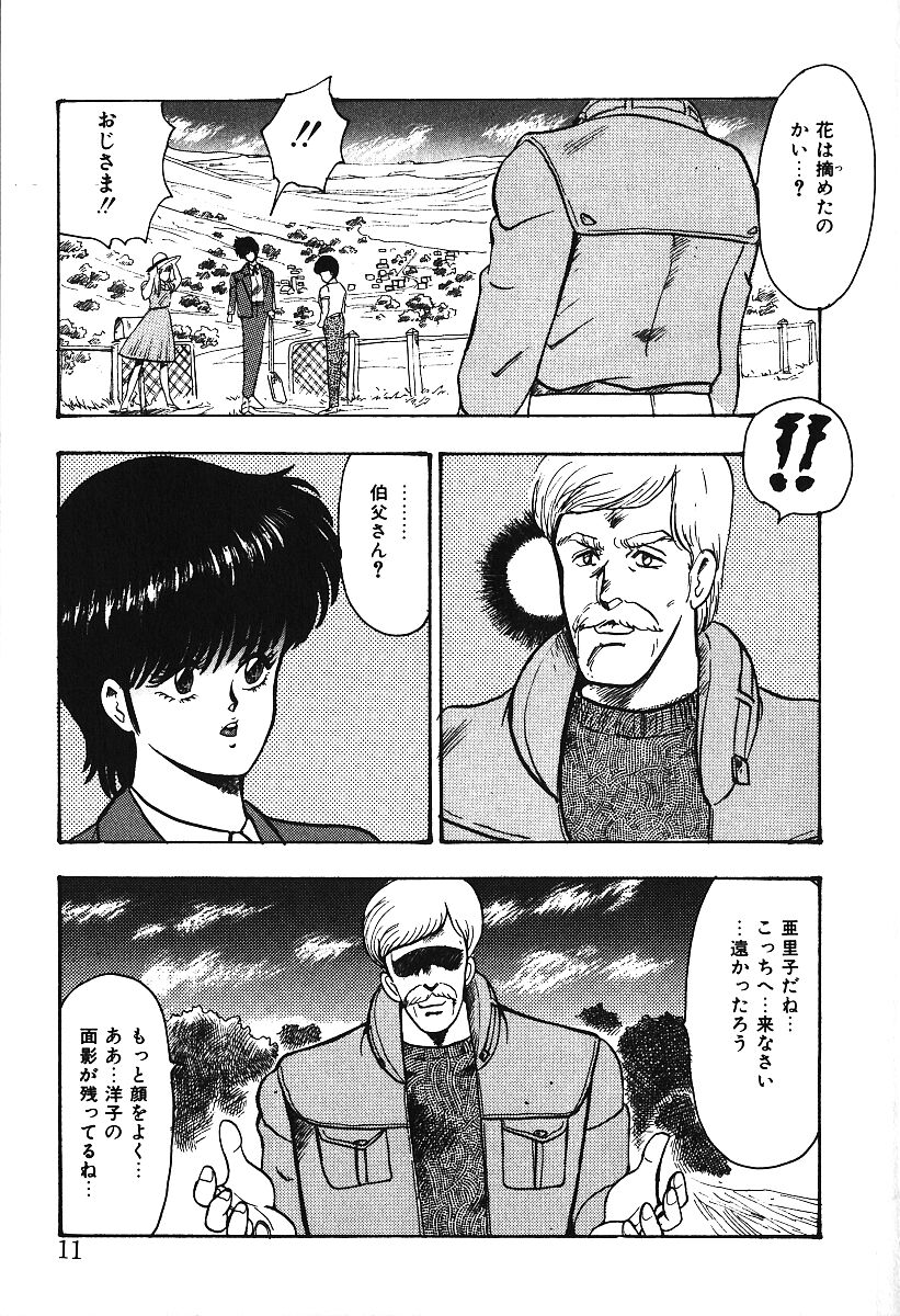 Meikyuu no Alice page 8 full