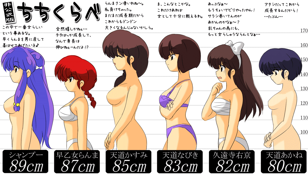 Big Breasts Series : Ranma 1/2 page 7 full