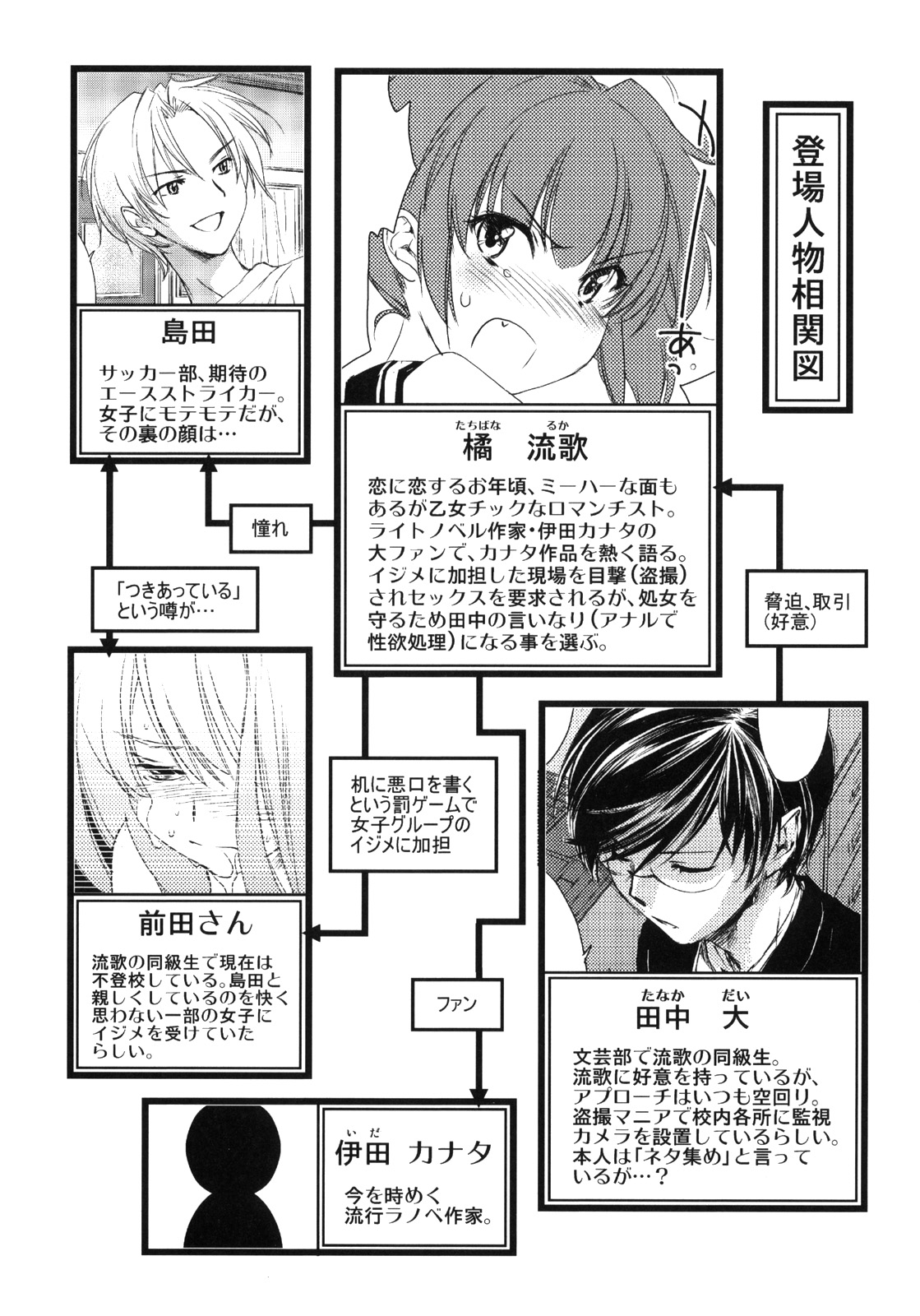 Half a Heart page 4 full