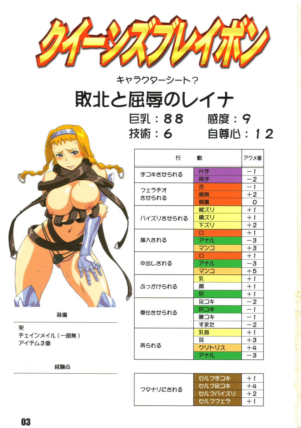 QUEEN'S BLABON page 2 full
