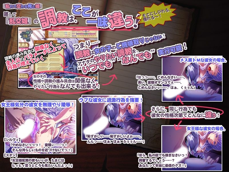 Midarete Majiwaru Ore to Hime ~Hime to Shitsuji to Utahime to Sonota Oozei to~ page 6 full