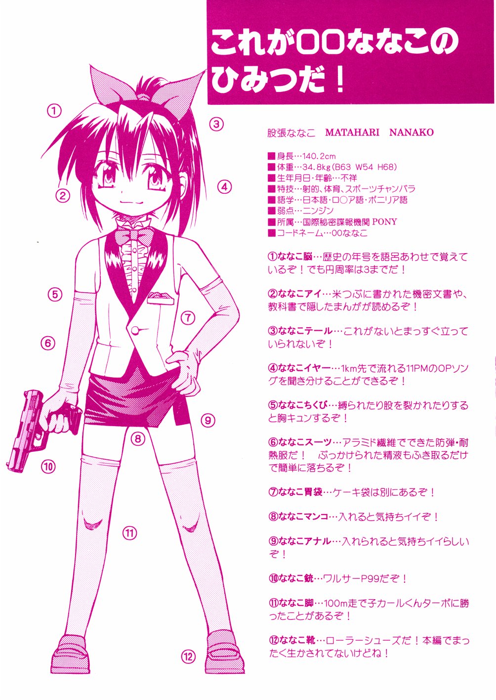 00 Nanako - Agent Nanako page 3 full