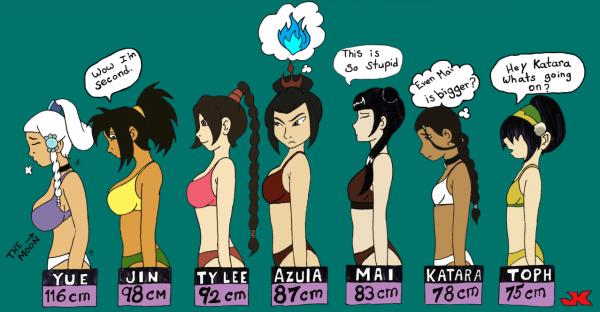 katara page 1 full