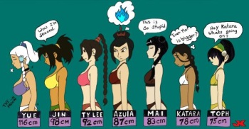 katara cover