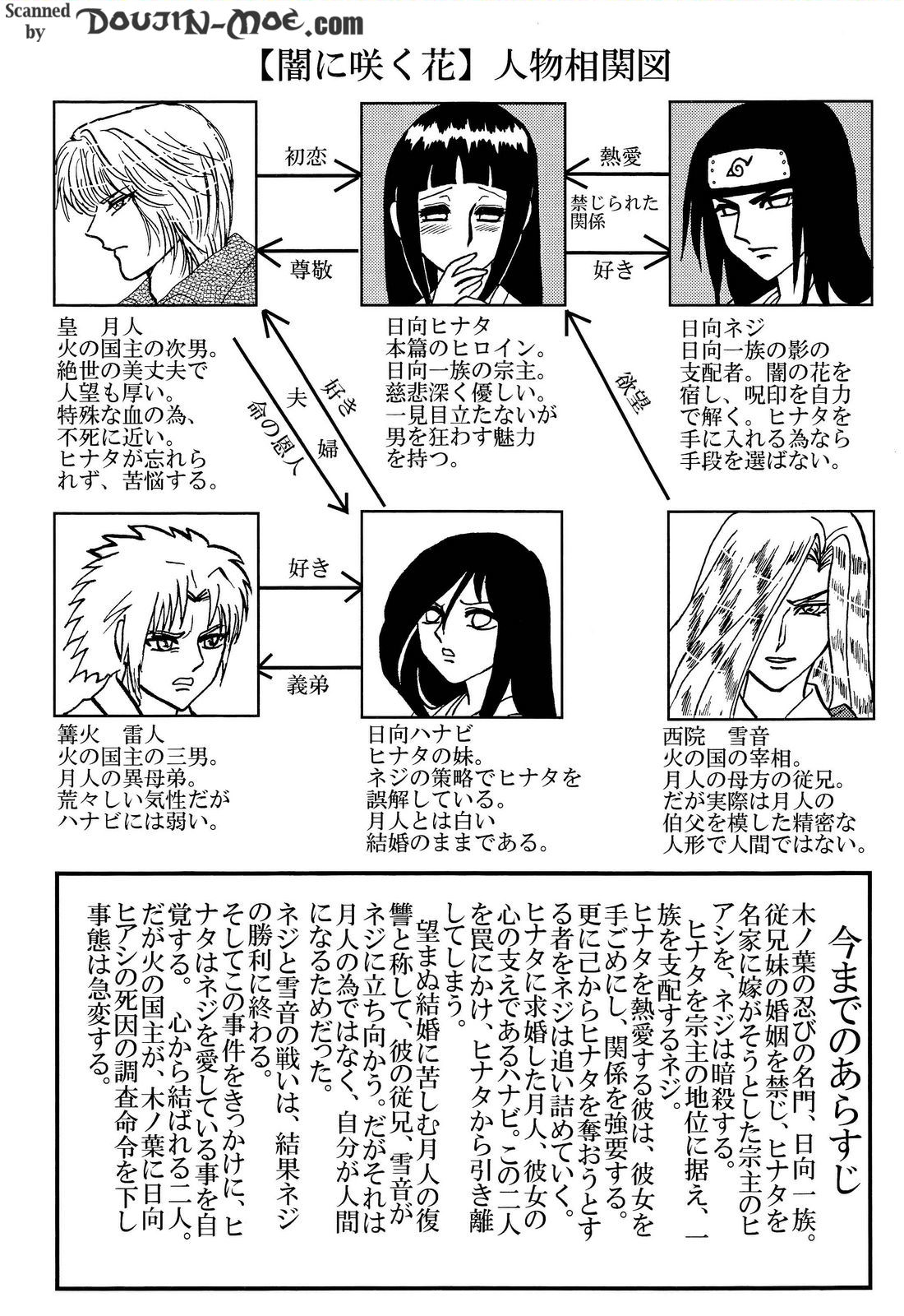 Yami ni Saku Hana IV page 2 full