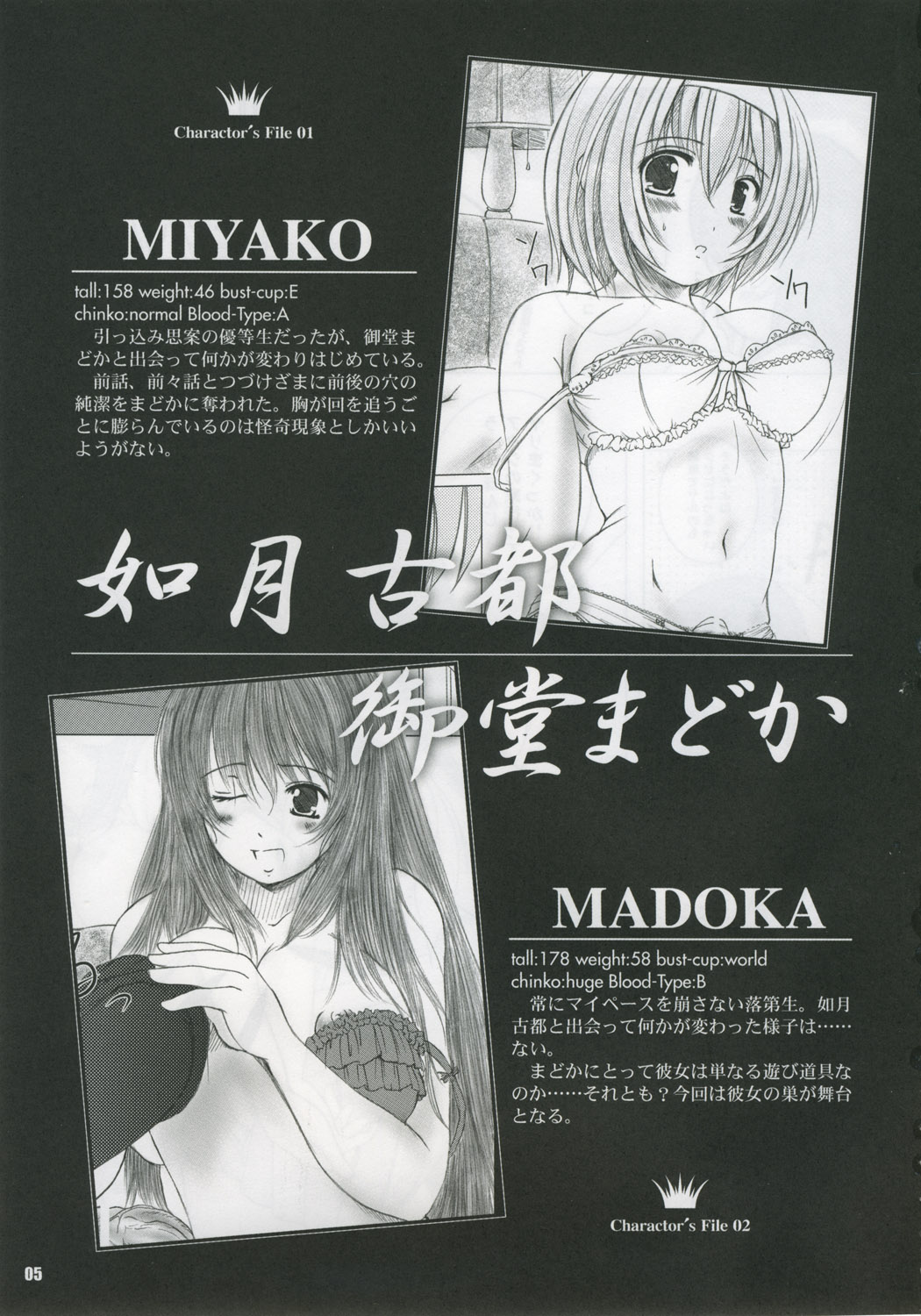 Kesson Shoujo MANIACS 06 page 3 full