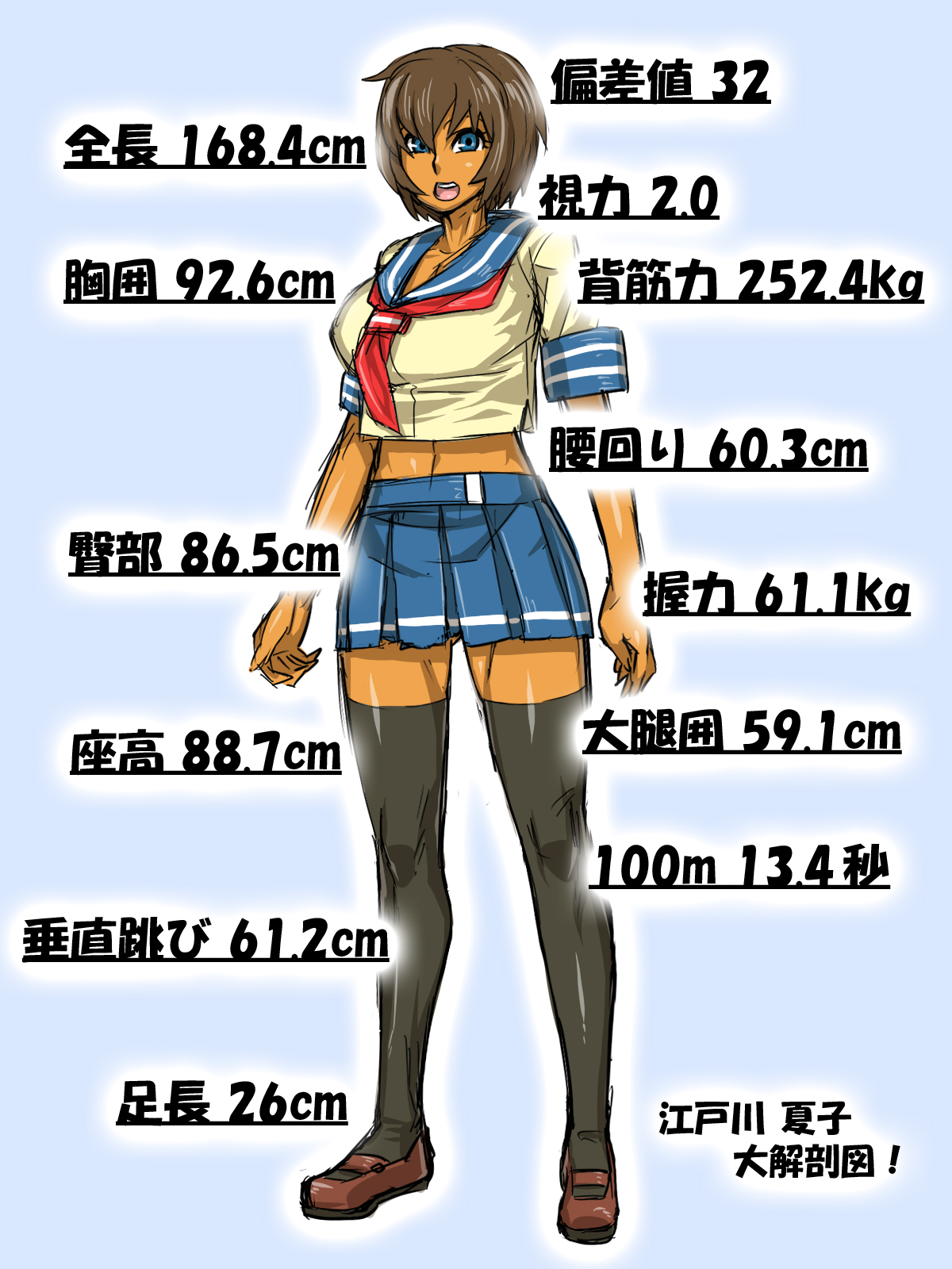 Natsuko no Natsuyasumi H page 5 full