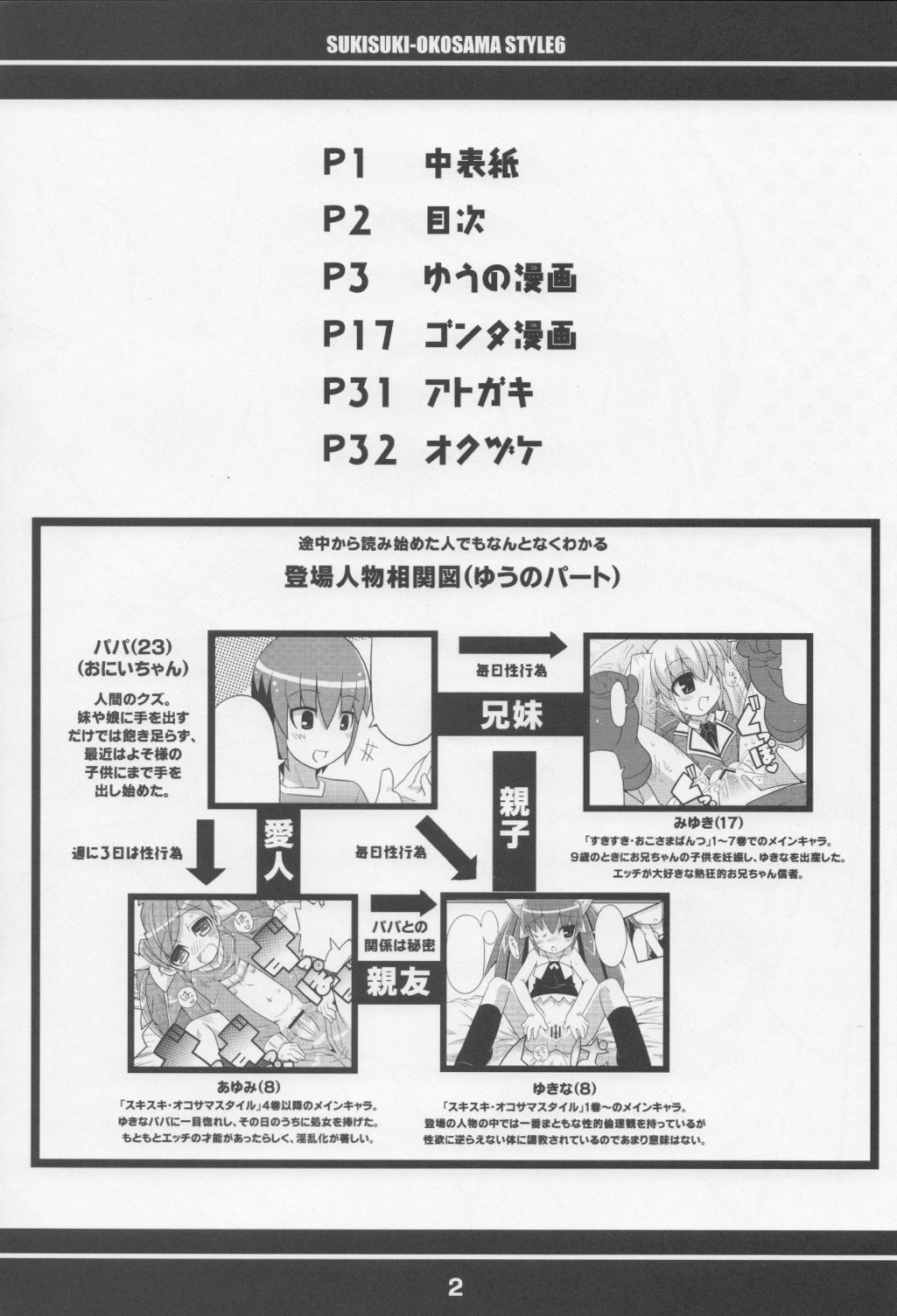 Sukisuki Okosama Style 6 page 3 full