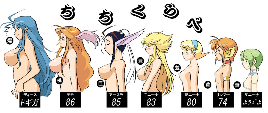Around the Internet:  Breasts page 10 full