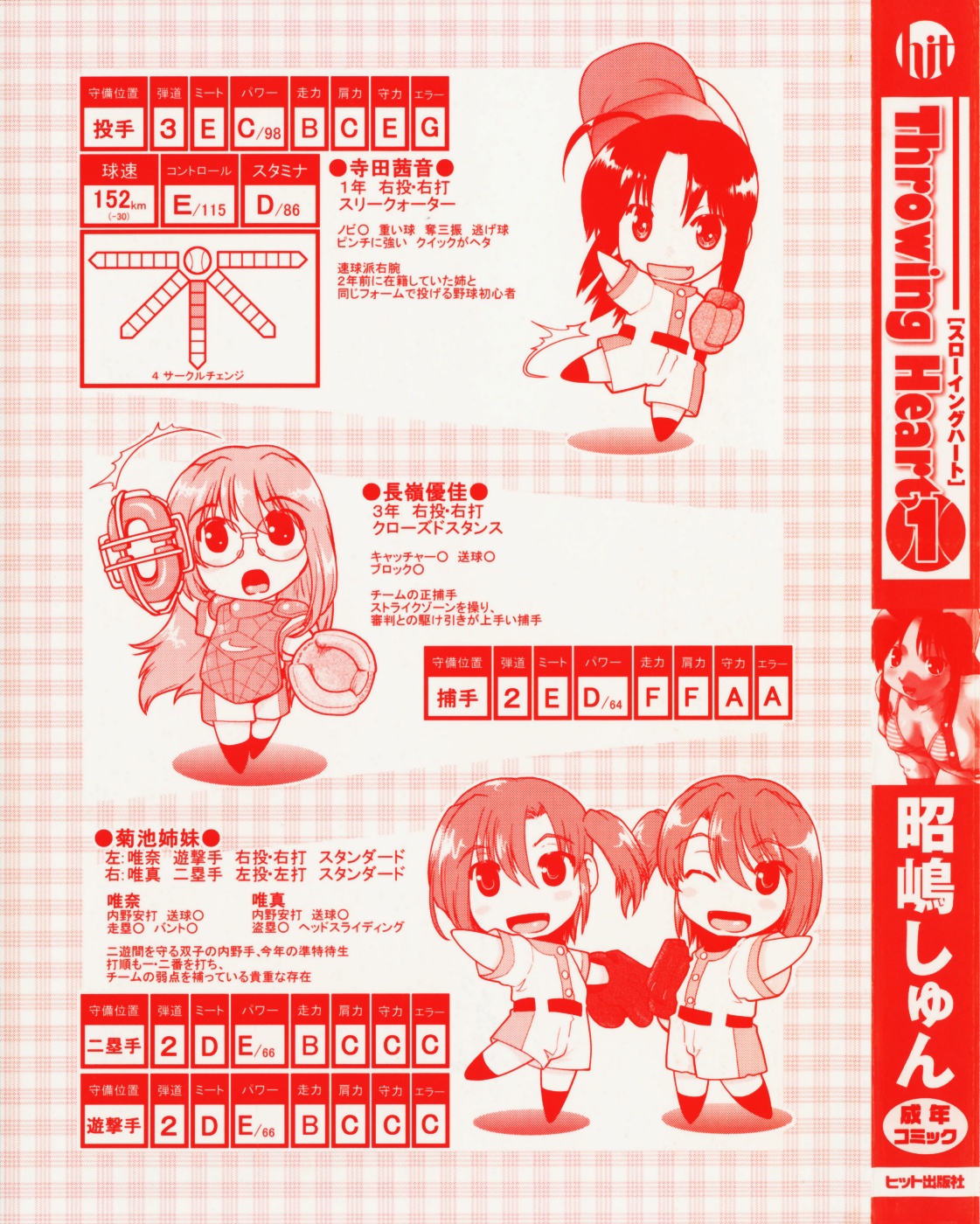 Throwing Heart 1 page 6 full