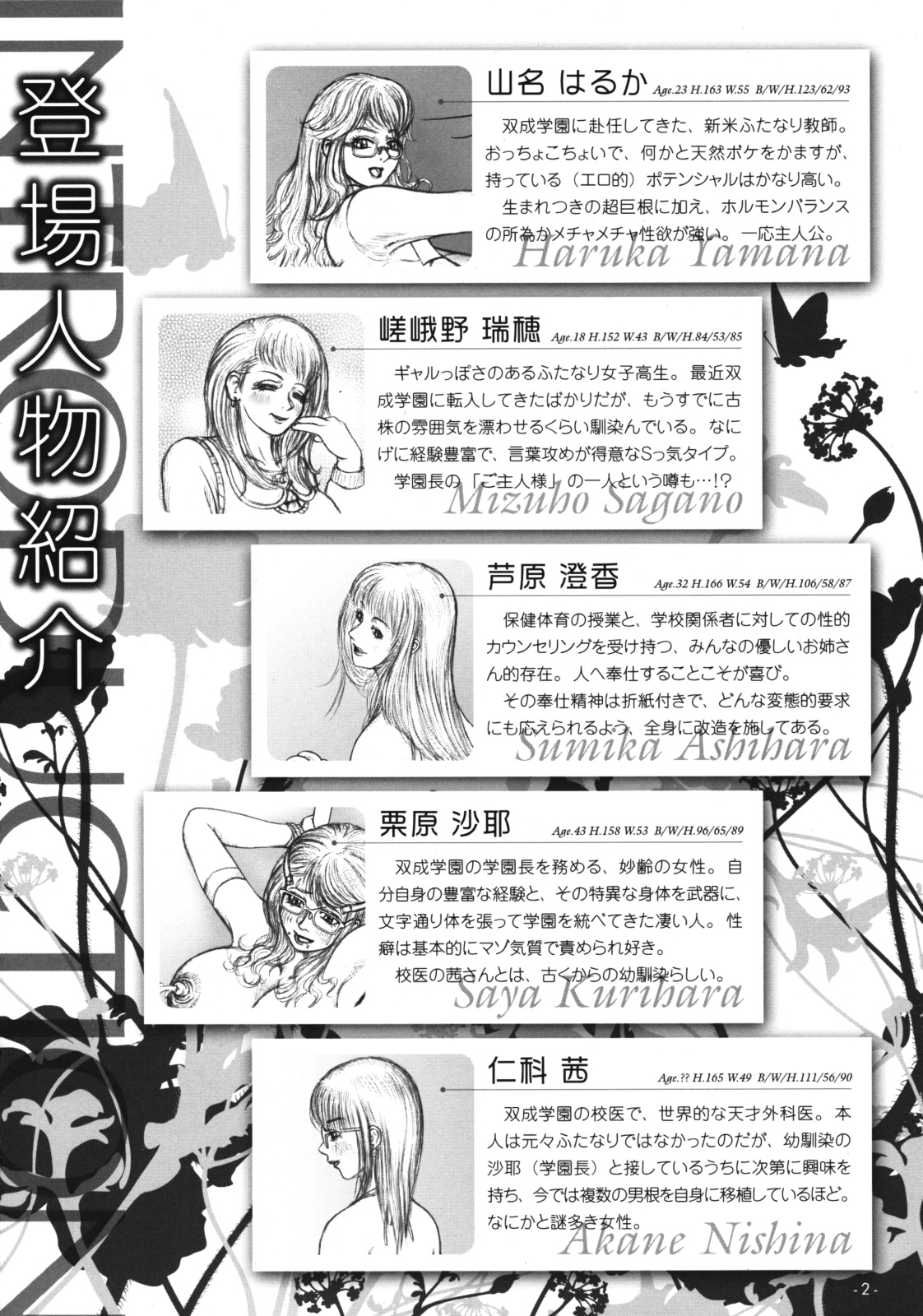 Meshimase! Futanari Teachers ☆ page 3 full