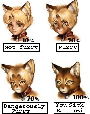 Female Furry page 2 full