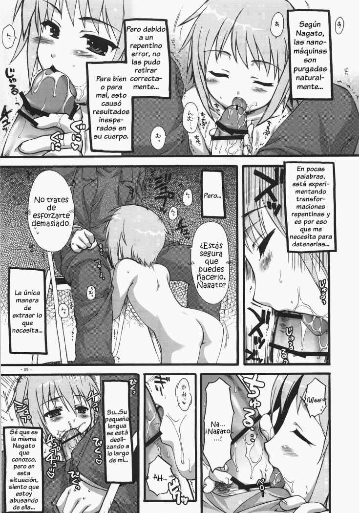 Nagato ni Shinkoku na Error ga Hassei Shimashita? | Un Grave Error Está Afectando a Nagato page 8 full