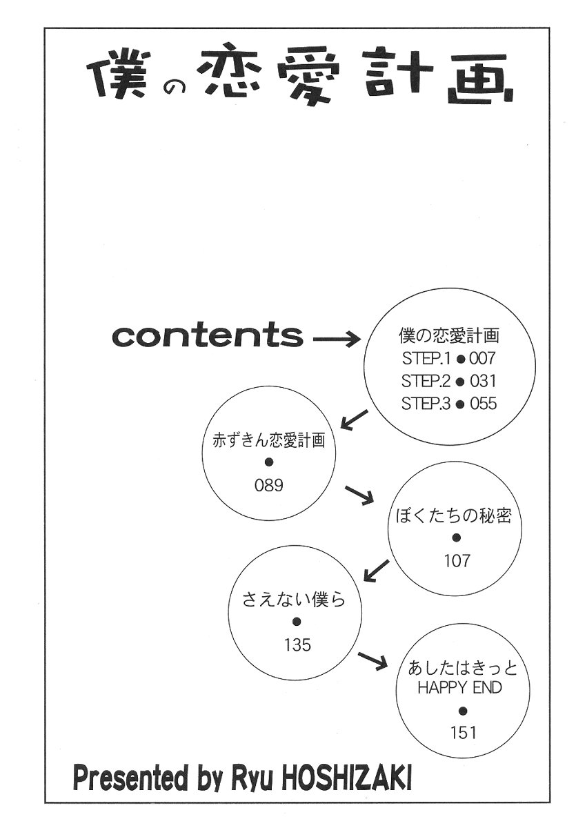 Boku no Renai Keikaku page 7 full