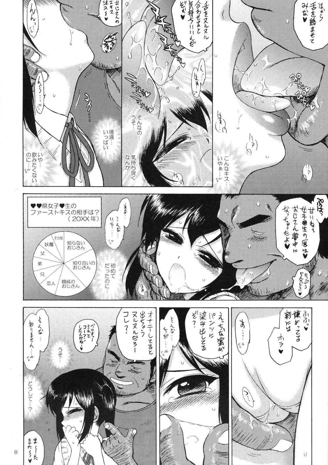 Azunyan to Dokidoki Chikan Densha page 7 full