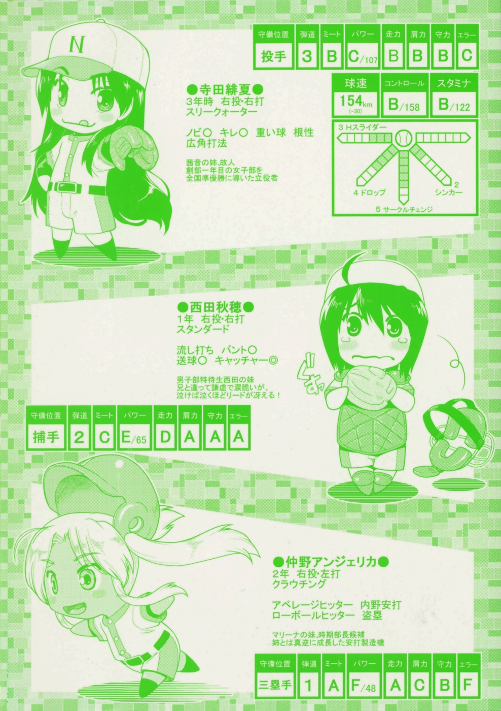 Throwing Heart 2 page 7 full