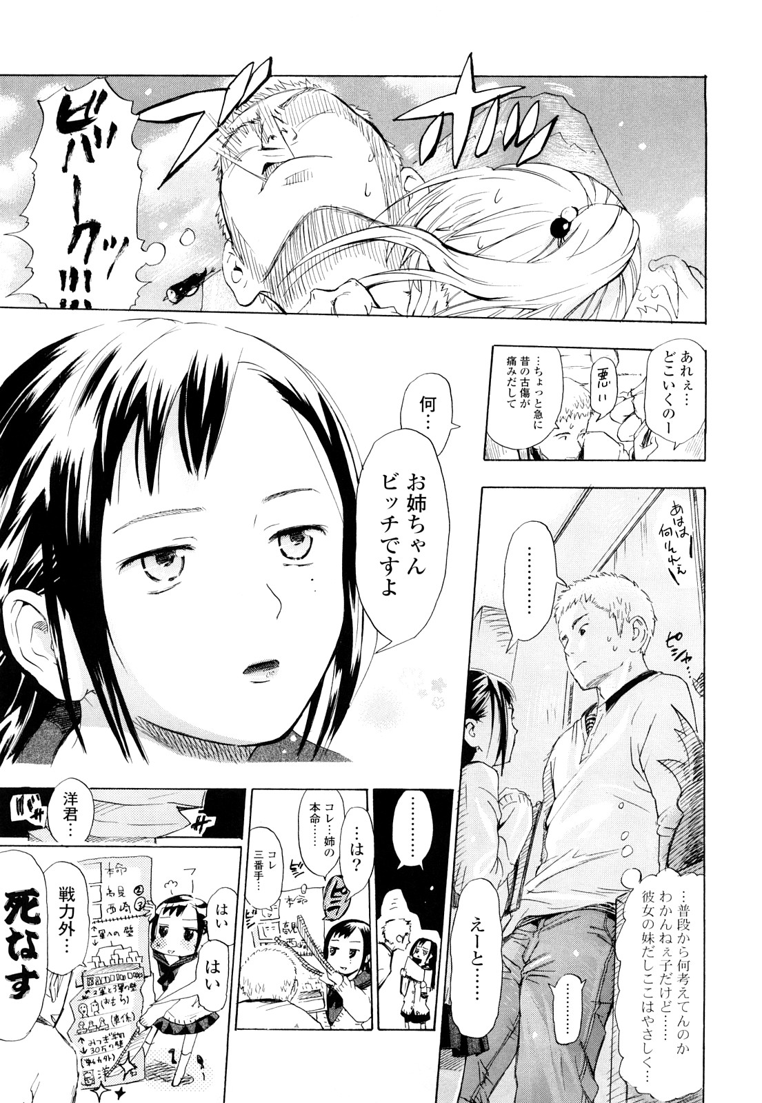 Nenkan Chuunen Champ Shoki Sakuhingou page 8 full