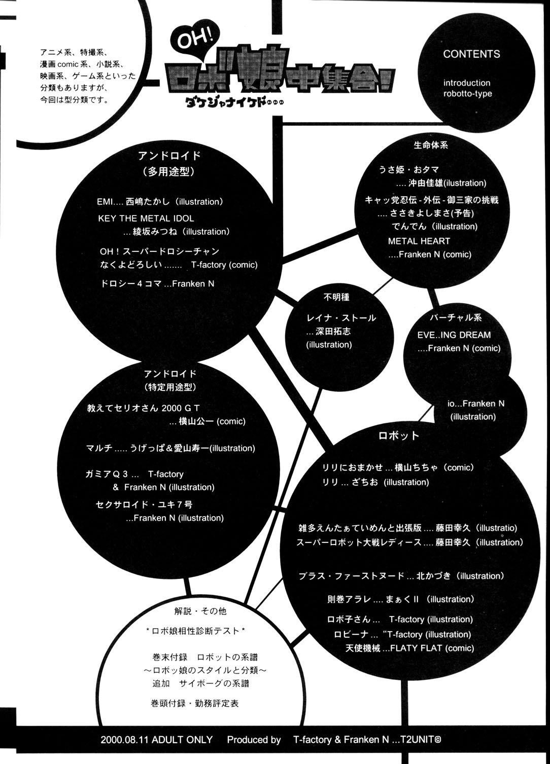 OH! Robo Musume Chuushuugou! page 4 full