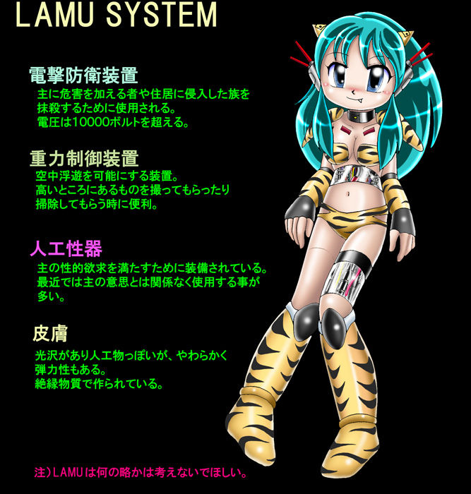 Reconstruction tale - Cyborg of LAMU System page 6 full