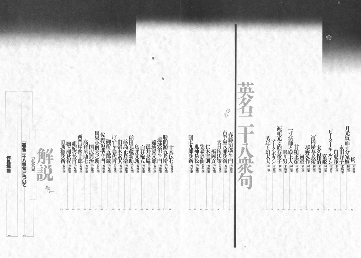 江戸昭和競作 - Bloody Ukiyo-e in 1866 &amp; 1988 page 6 full