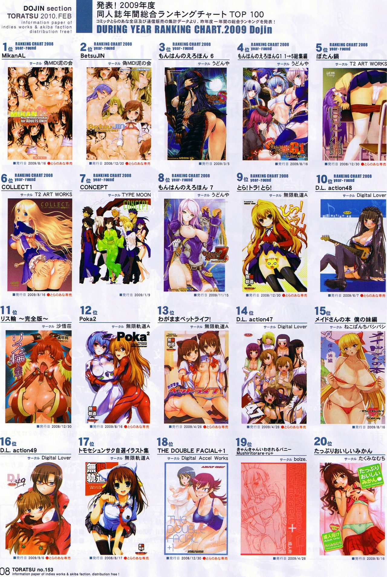 Toratsu 2010-02 Vol. 153 page 8 full
