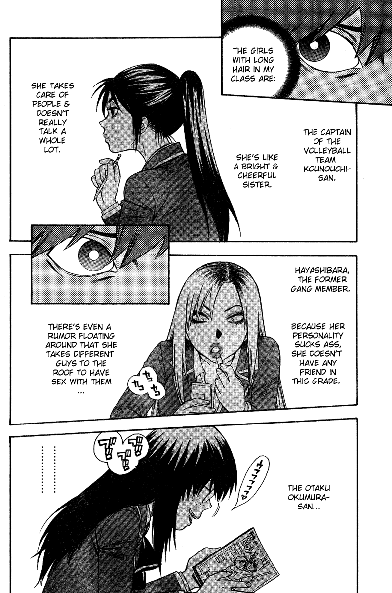 Hen Koi - The After School Diary page 6 full