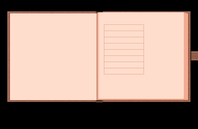 Custom Mate 3 page 5 full
