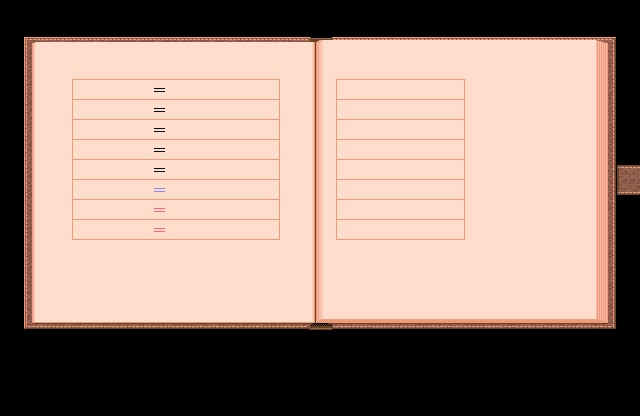 Custom Mate 3 page 7 full