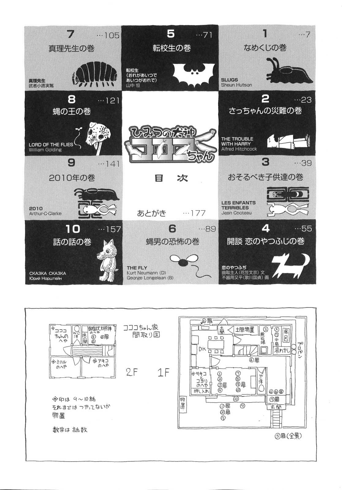 Himitsu no Inugami Kokoko-chan page 5 full