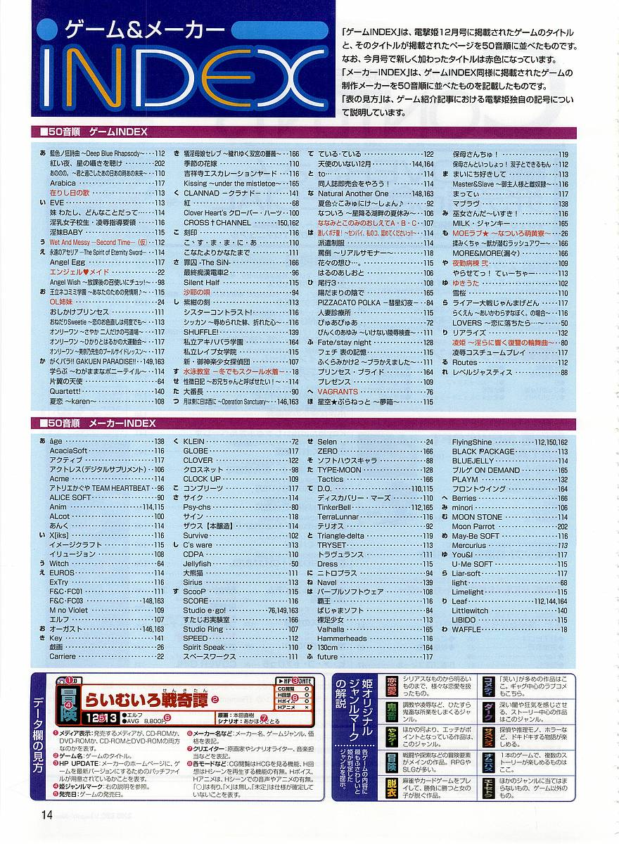 Dengeki Hime 2003-12 page 10 full