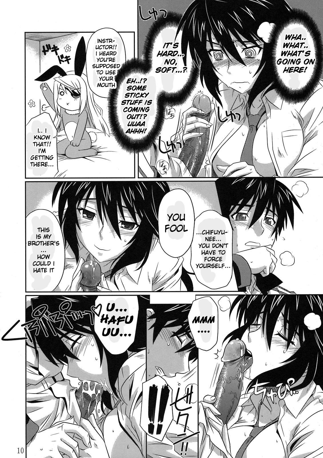 is Incest Strategy page 10 full
