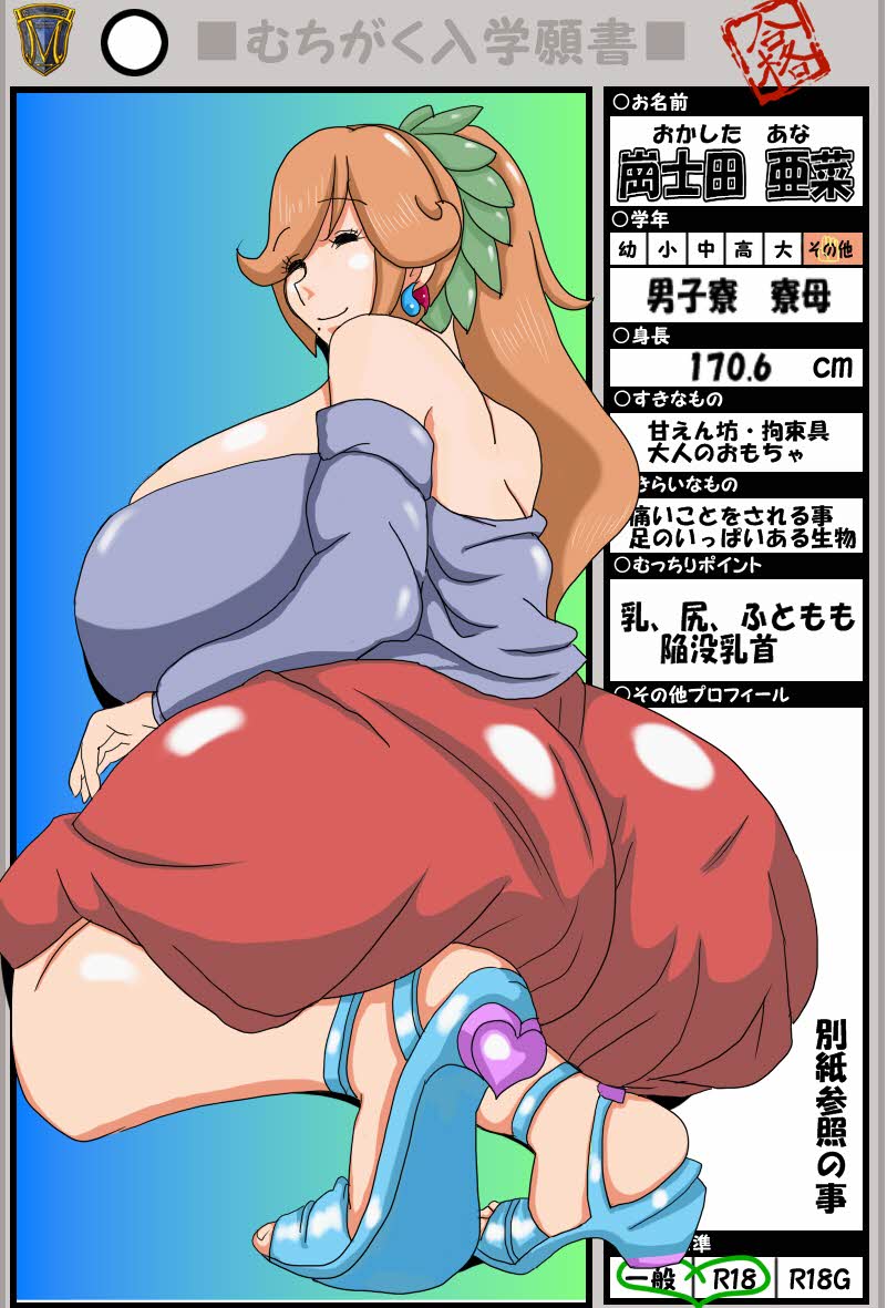 Artist - キューブ page 1 full
