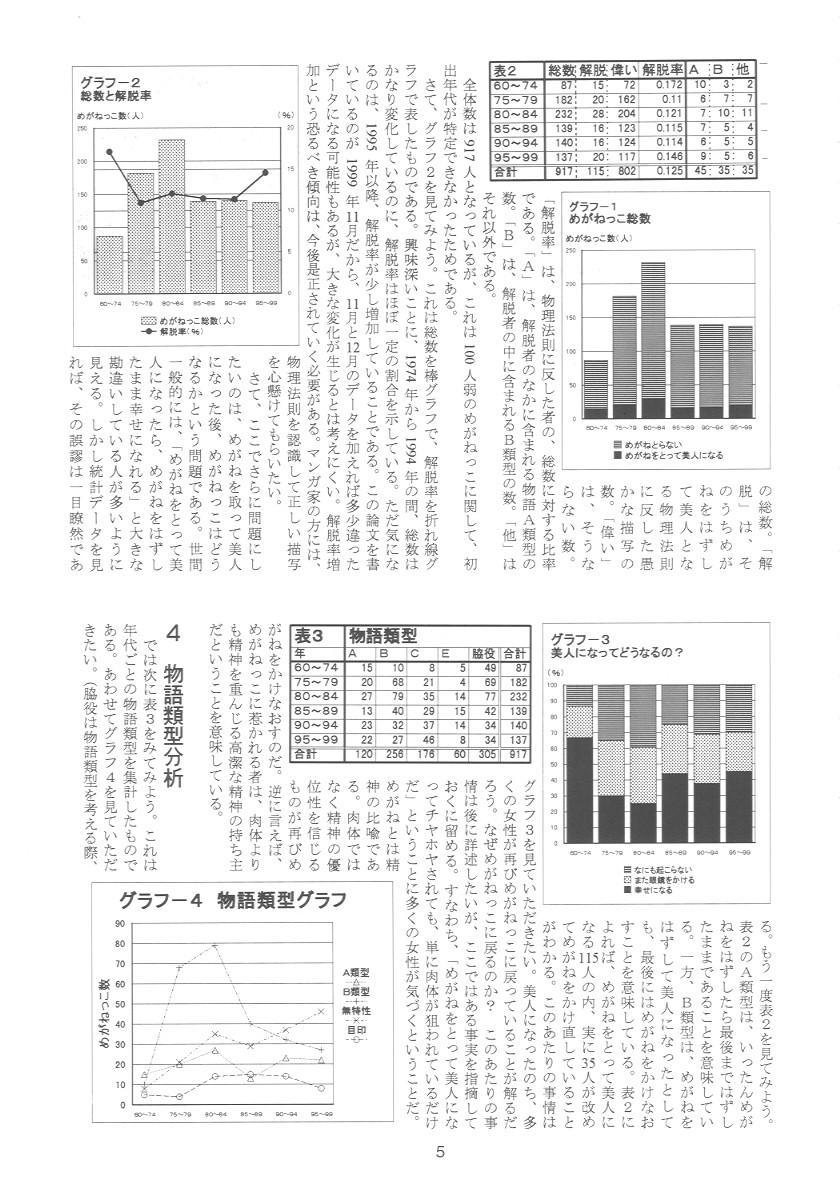 Meganegane 7 page 4 full