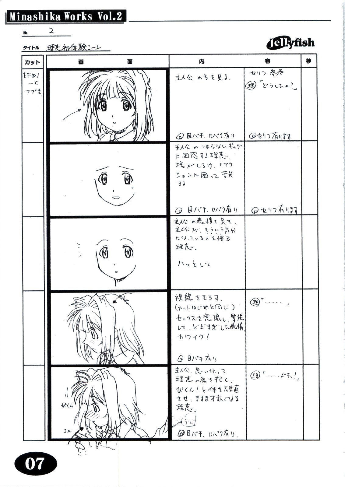 Minasika Works Vol.2 "LOVERS ~Koi ni Ochitara...~" Ekonte-shuu page 6 full