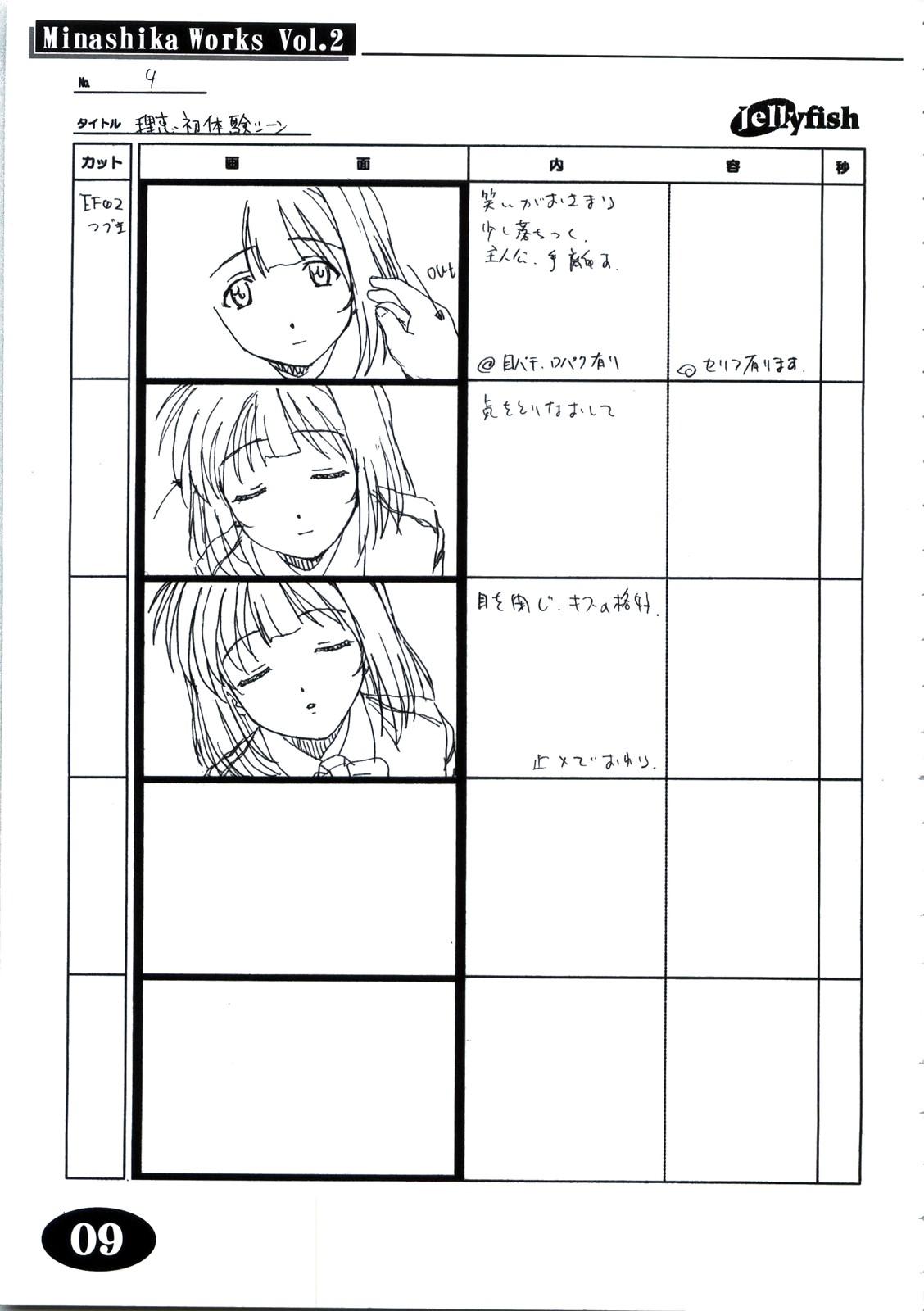 Minasika Works Vol.2 "LOVERS ~Koi ni Ochitara...~" Ekonte-shuu page 8 full