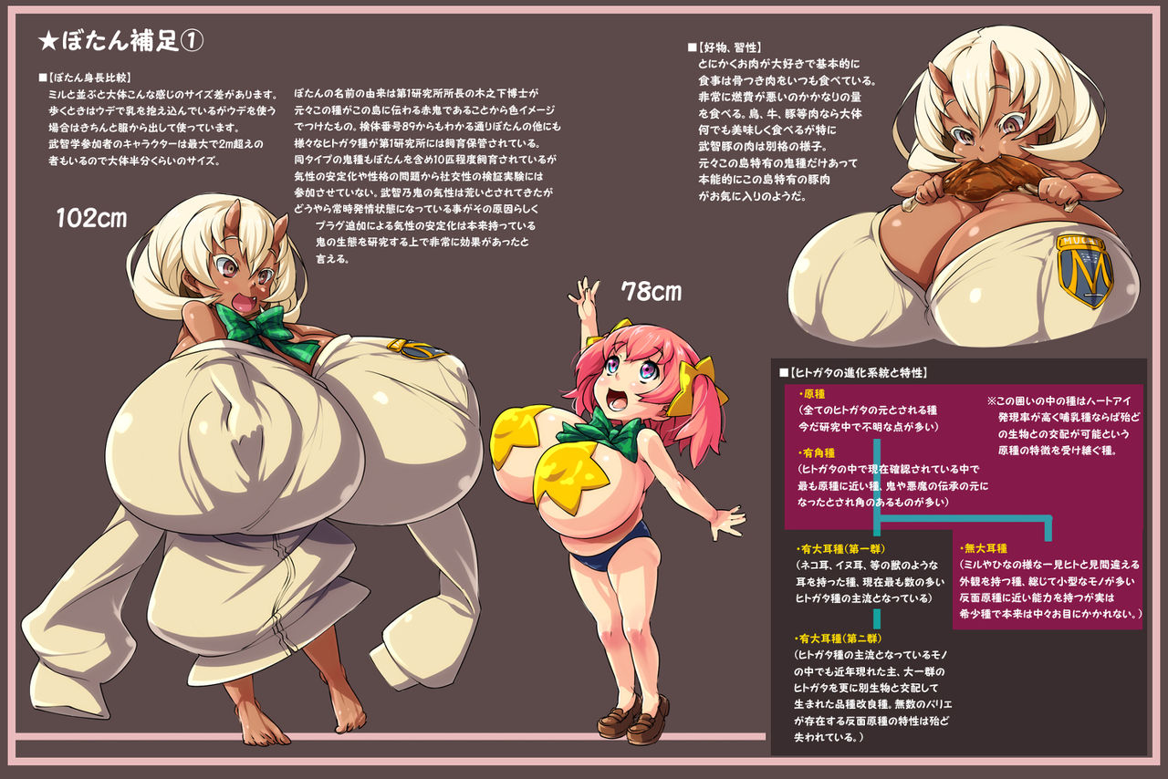 Loli File CV page 3 full