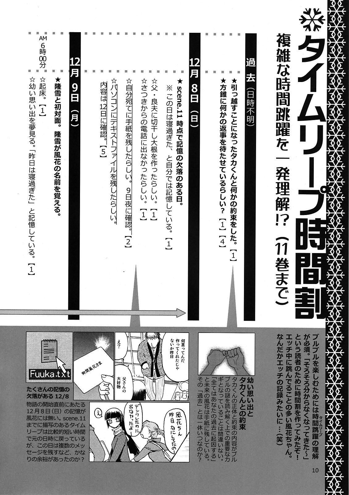 blue snow blue Kaiseki Book Fuuka no Naszo page 10 full