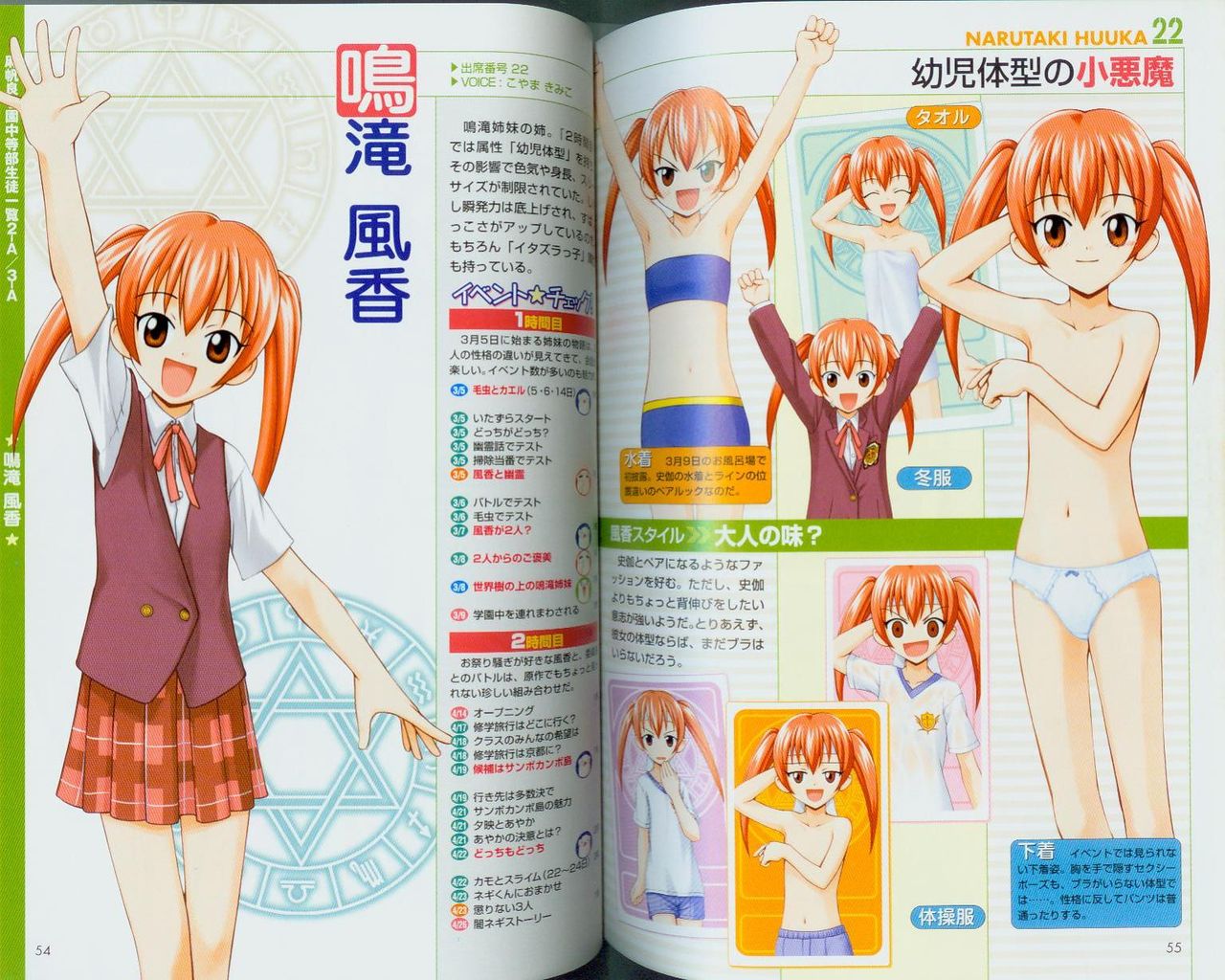 Negima - Fuka Narutaki page 6 full