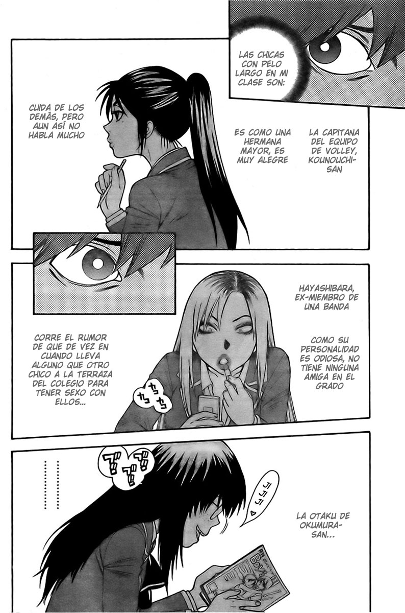 Hen Koi - The After School Diary page 6 full