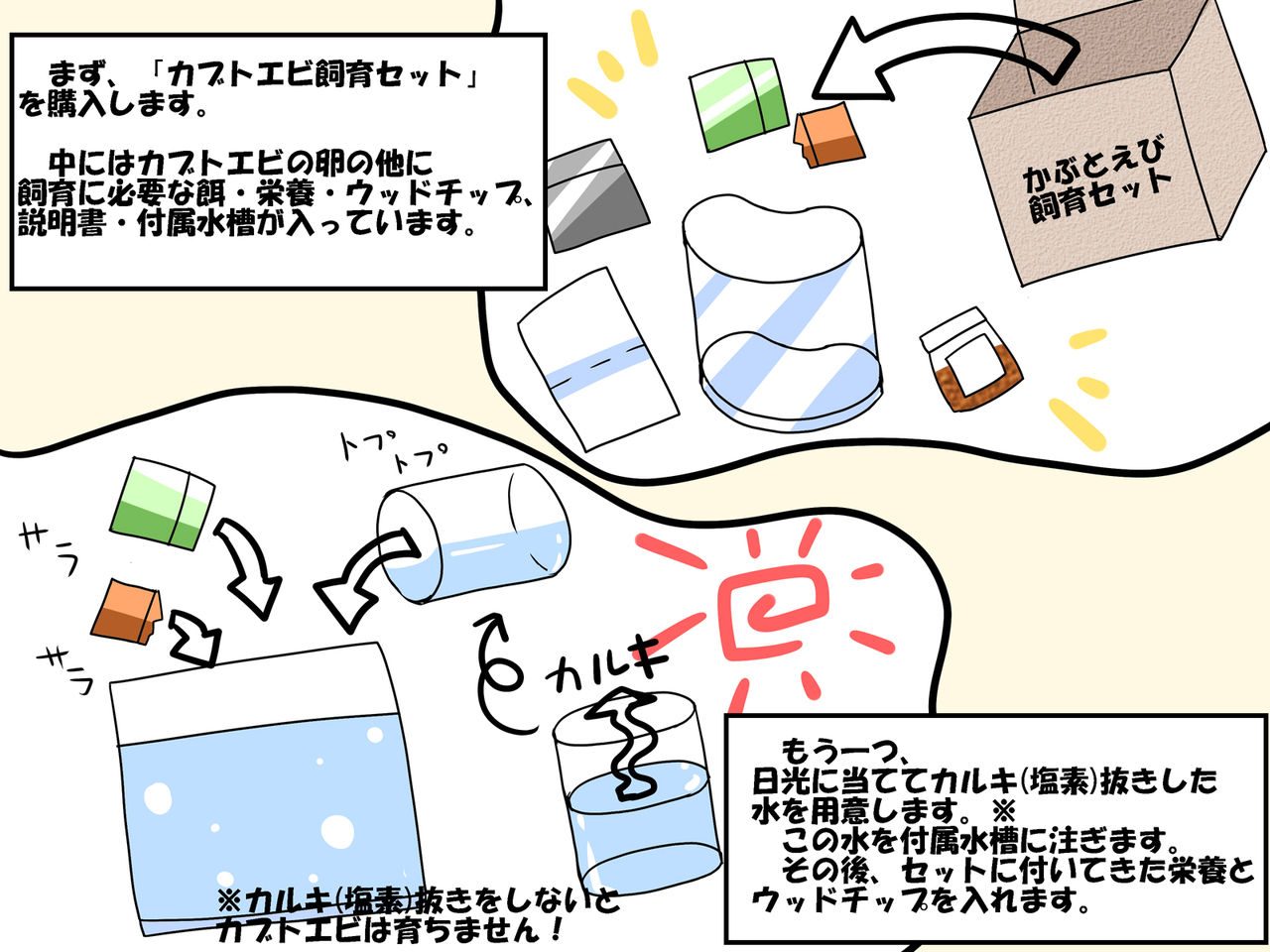 Kabutoebi Shiiku Nikki ～Tamago kara Botebara Sanran made～ page 5 full