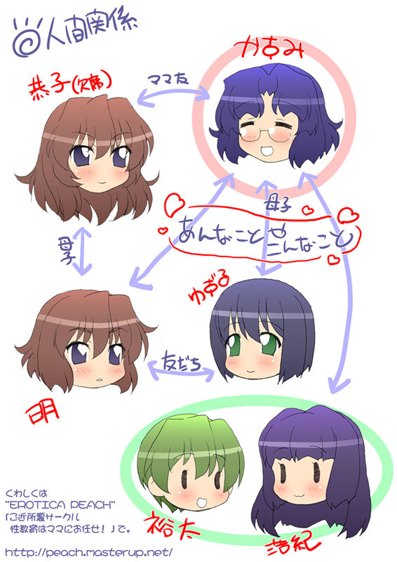 Jii Friend ~Futanarikko wa Ona Tomodachi♪~ page 2 full