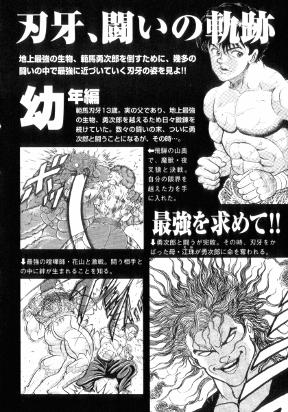 Grappler Baki SAGA page 6 full