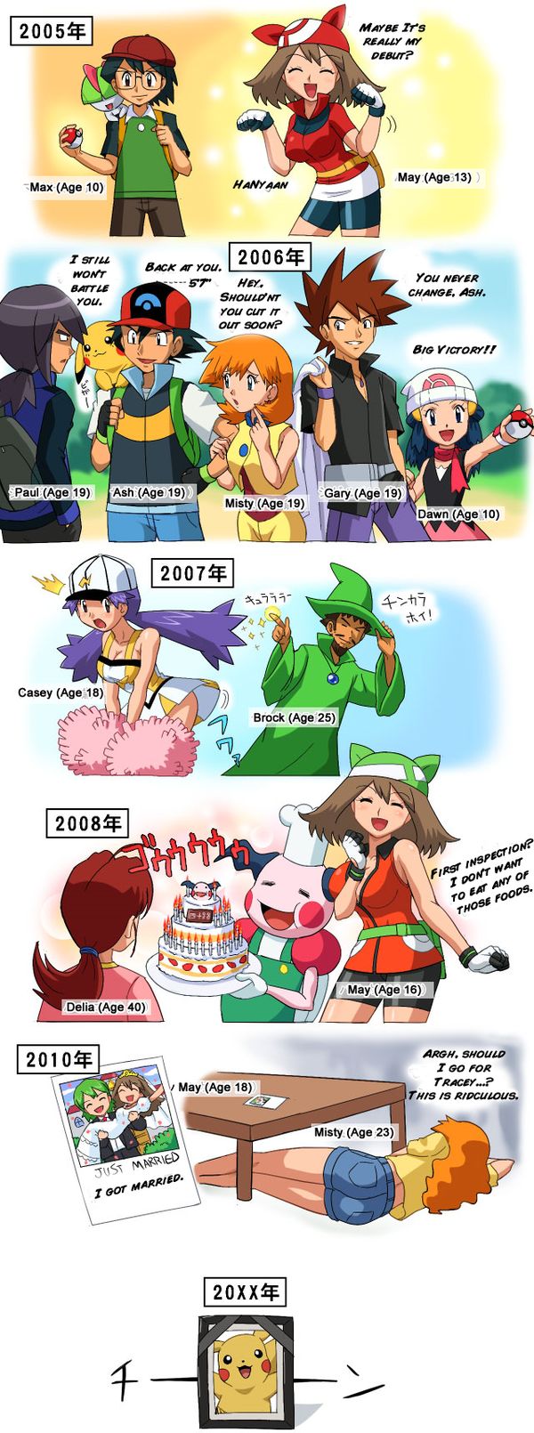Pokemon Hentai page 7 full