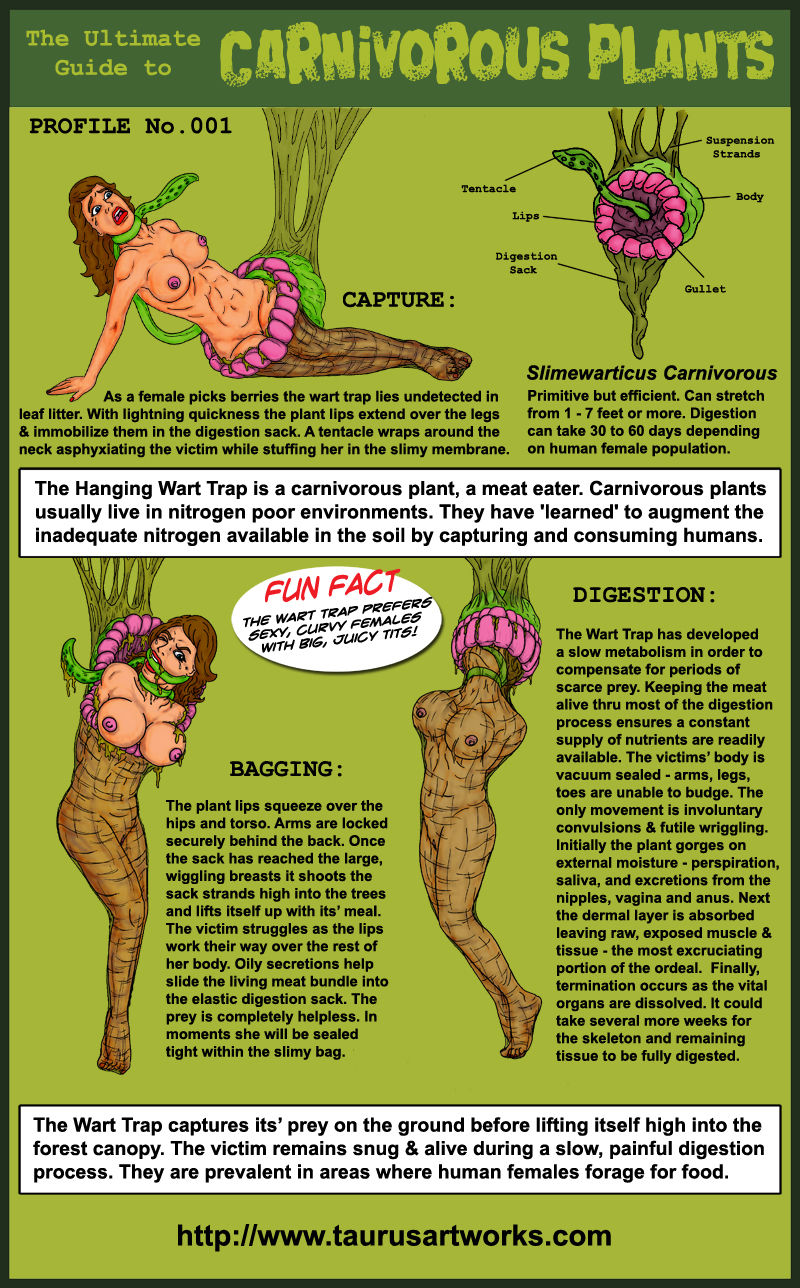Carnivorous plants page 1 full